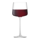 Metropolitan Wine Glass