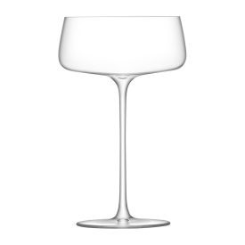 Metropolitan Champagne Saucer