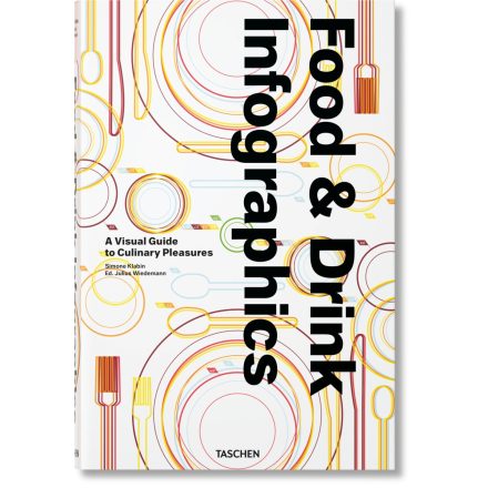 Food&Drink Infographics